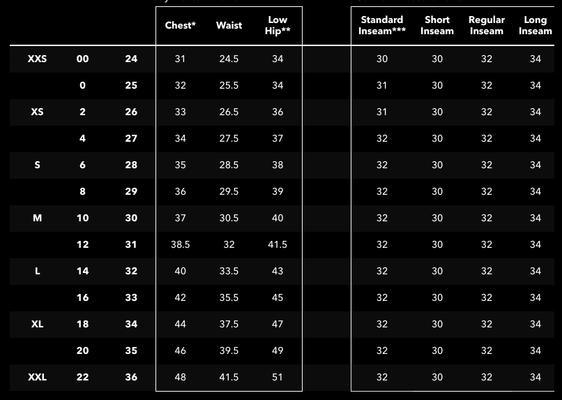 Women's Patagonia® Better Sweater Fleece Jacket (UIC PEDS)
